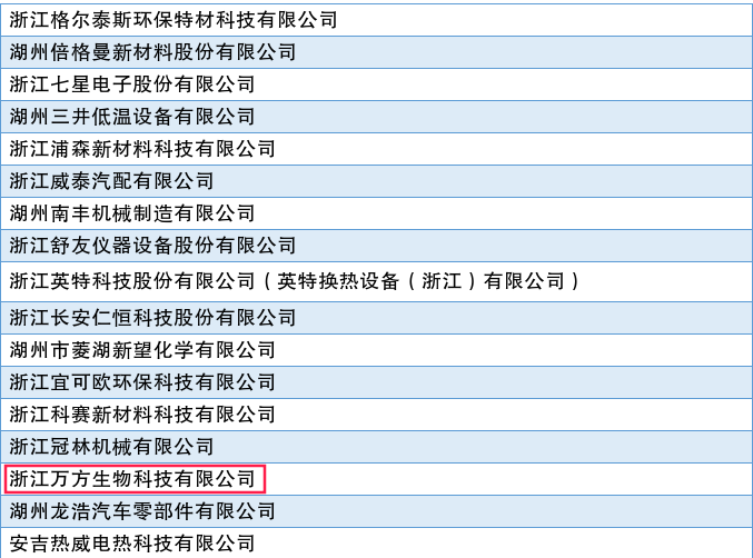 豪利777·(中国)集团